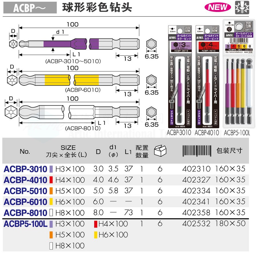 ACBP~/ACBP5~ Series