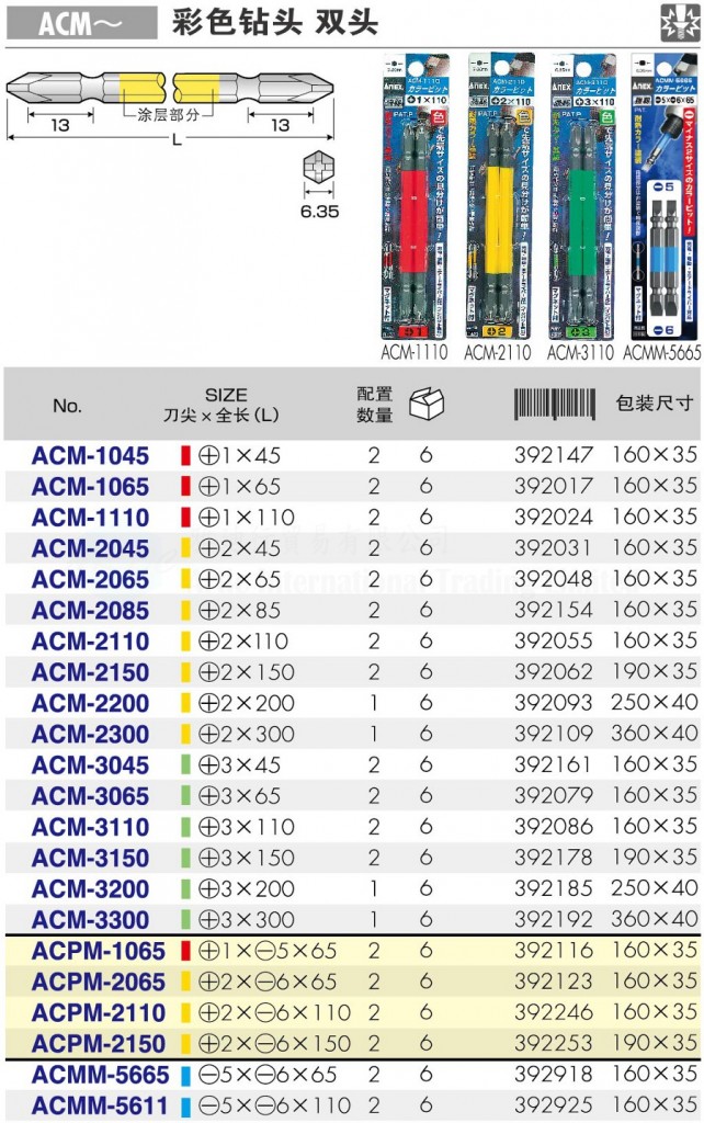 ACM~/ACPM~/ACMM~ Series