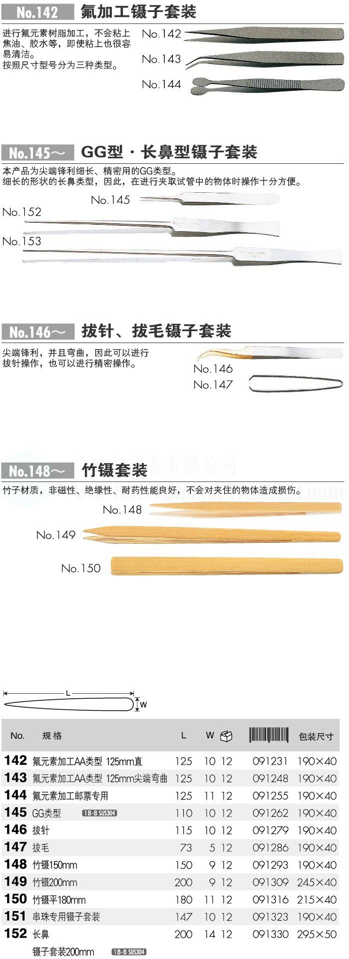 No.142/No.145~/No.146~/No.148~