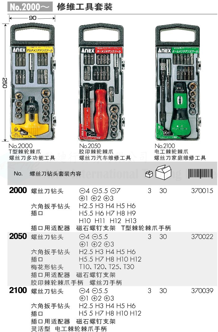 No.2000~ Series