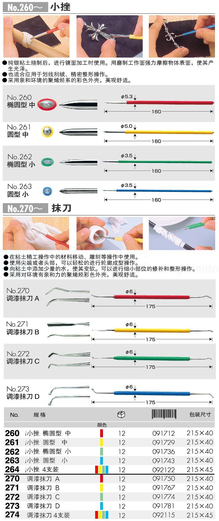 No.260~/No.270~ Series